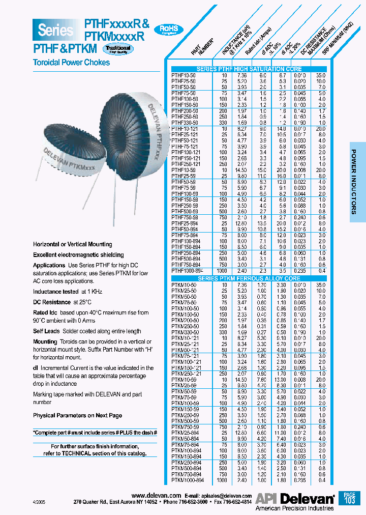 PTKM250-894RH_6624806.PDF Datasheet