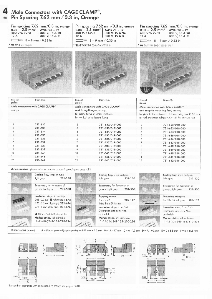 731-640018-000_6624242.PDF Datasheet
