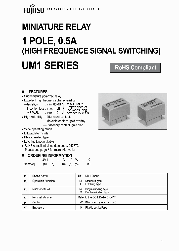 UM1-15W-K_6624066.PDF Datasheet