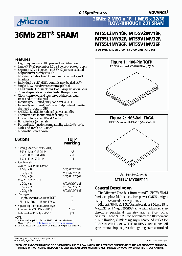 MT55V2MV18FF-10_6622903.PDF Datasheet