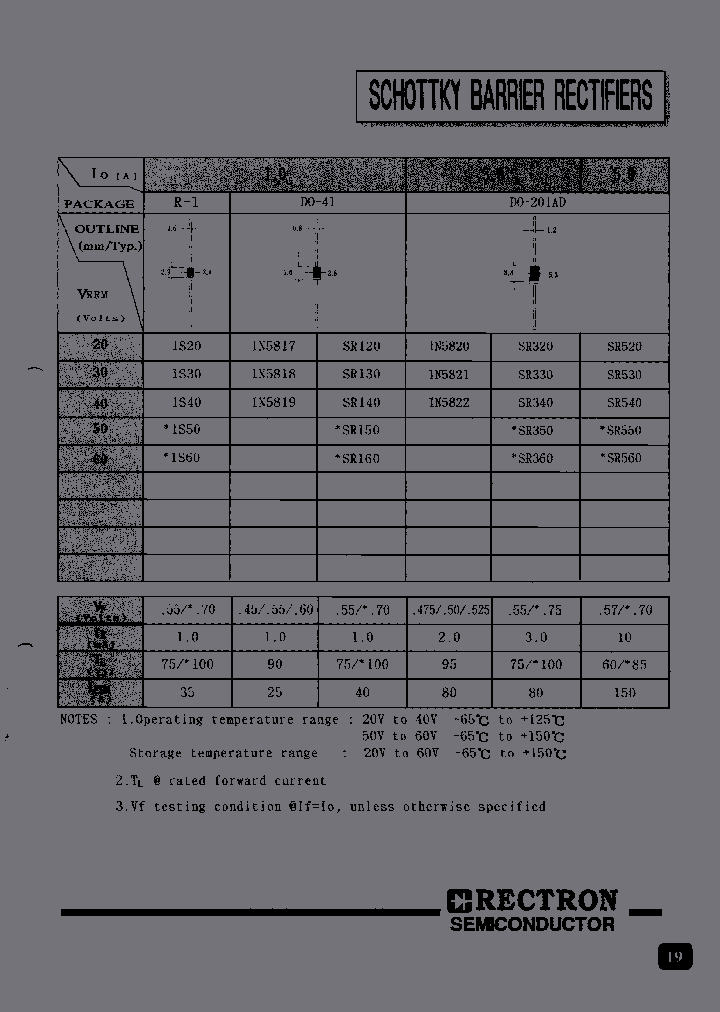SR340M28_6624025.PDF Datasheet