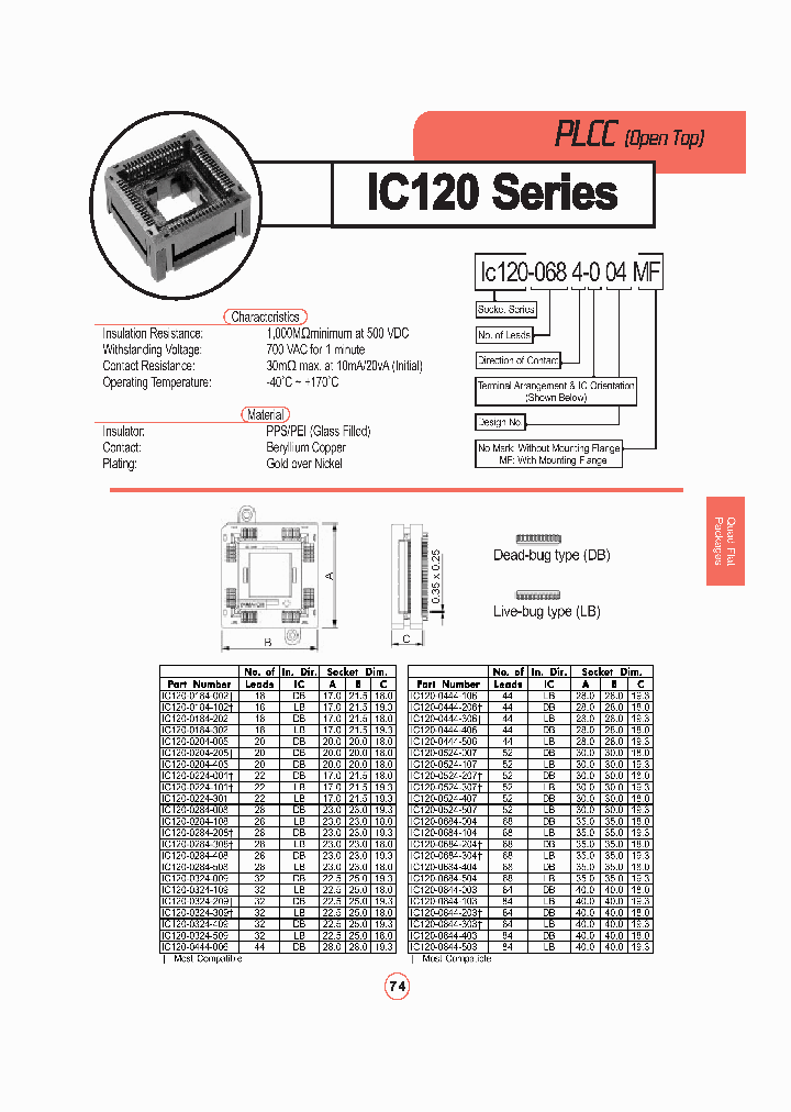 0444-406MF_6614920.PDF Datasheet