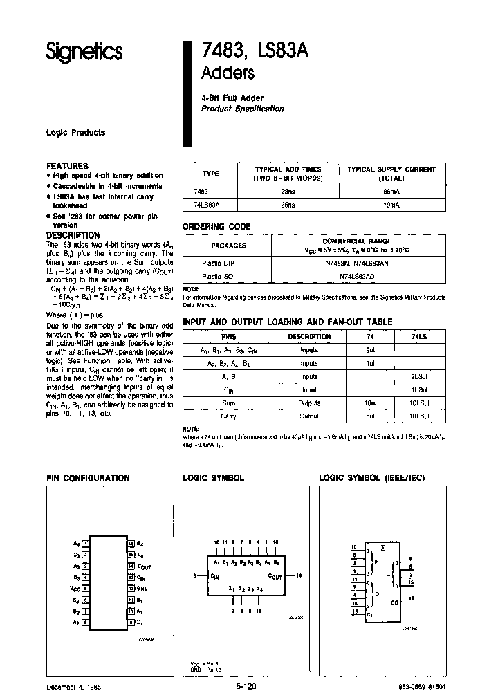 N74LS83AN_6624367.PDF Datasheet
