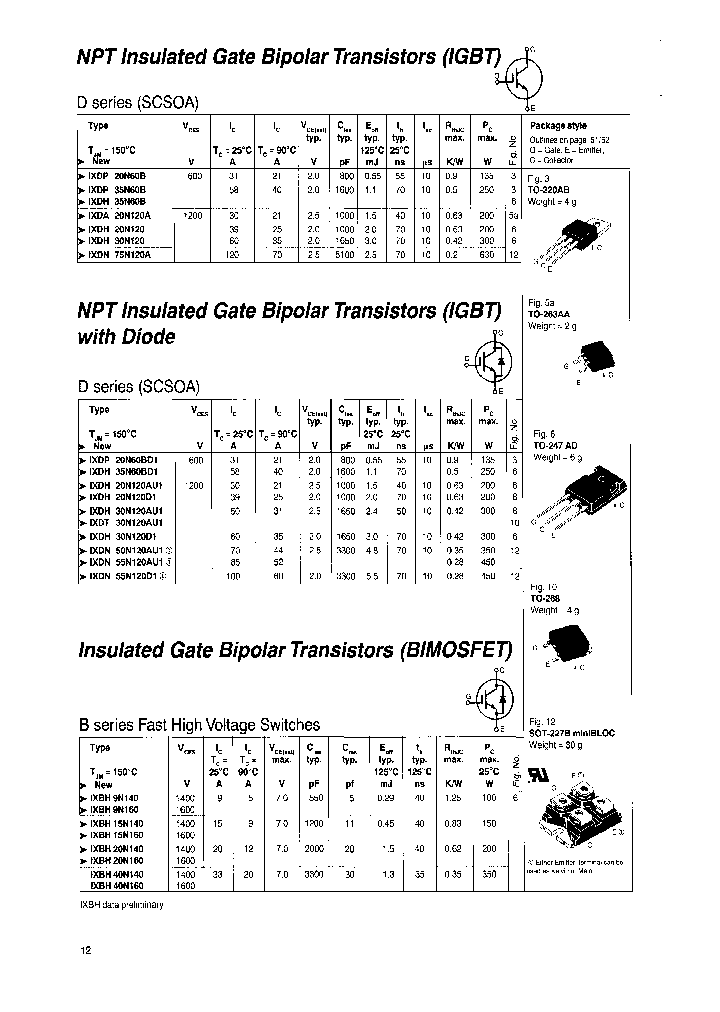 IXDN55N120AU1_6624524.PDF Datasheet