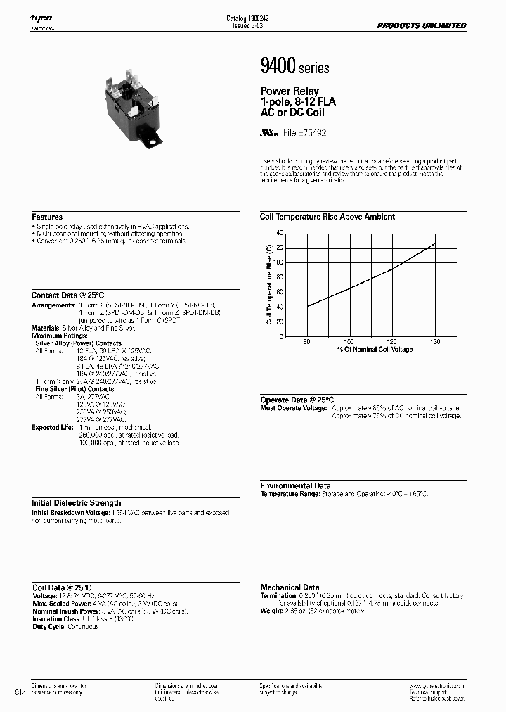 9400-41C2999_6624270.PDF Datasheet