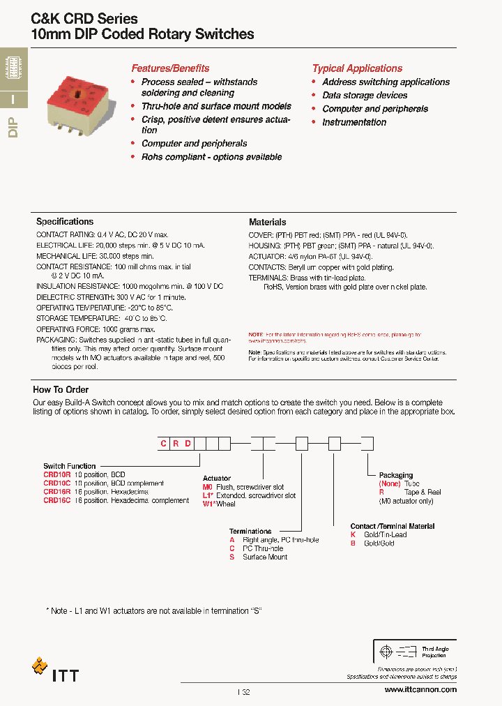CRD10RM0AK_6625297.PDF Datasheet