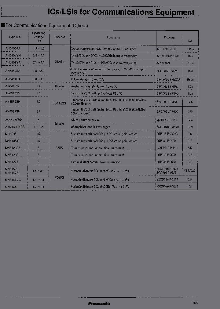 MN6126A_6624526.PDF Datasheet