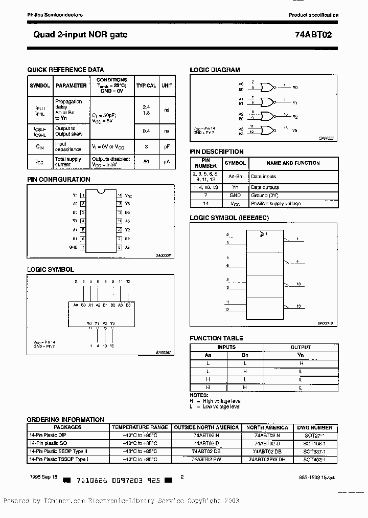 74ABT02DB-T_6622656.PDF Datasheet