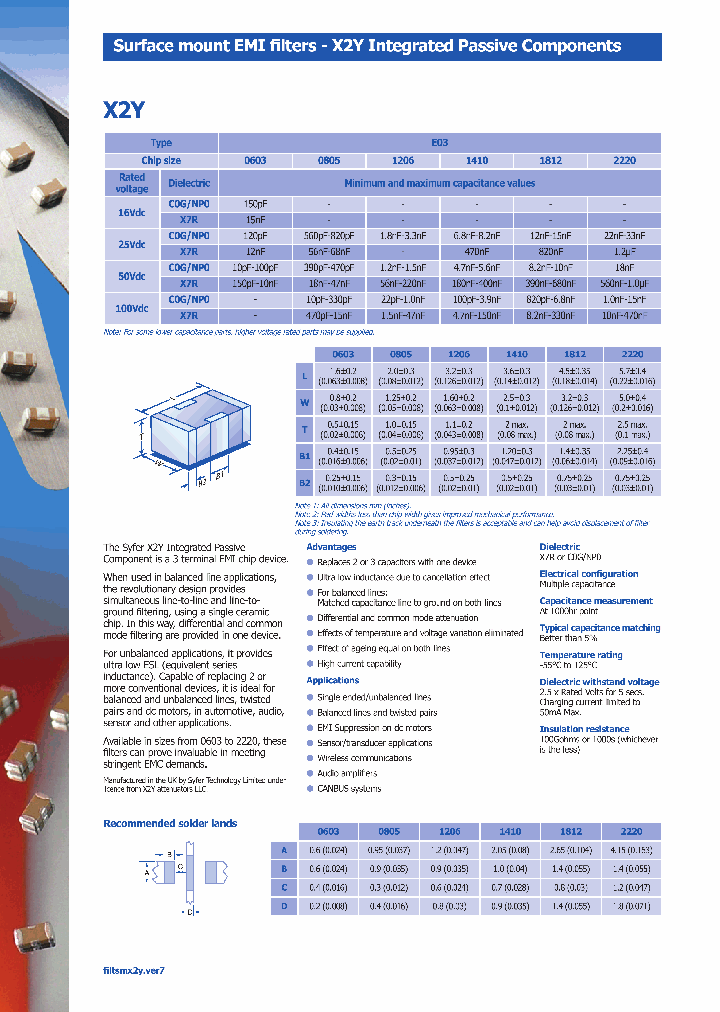 1206J0500122MCTE03_6618665.PDF Datasheet