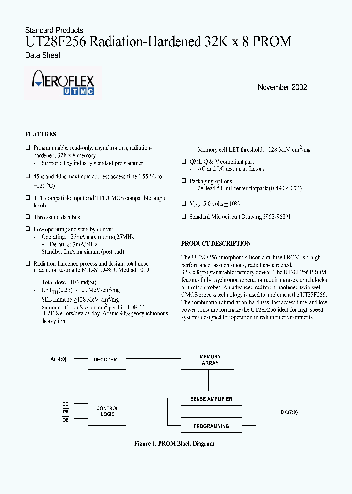 UT28F256T-40UPA_6625270.PDF Datasheet