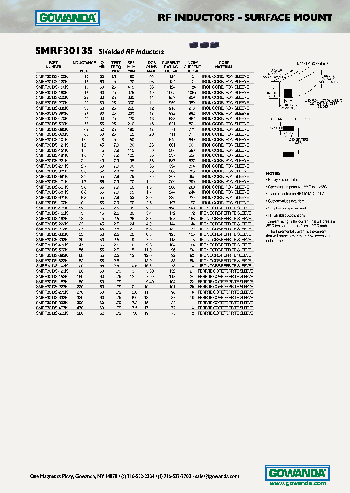 SMRF3013S-153K_6625951.PDF Datasheet