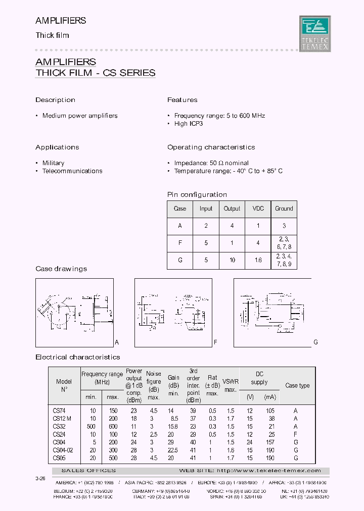 CS04-02_6625868.PDF Datasheet