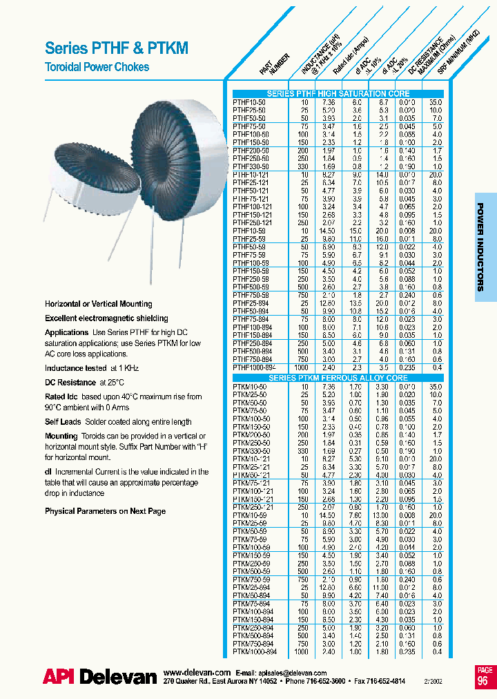 PTKMR250-894_6624807.PDF Datasheet