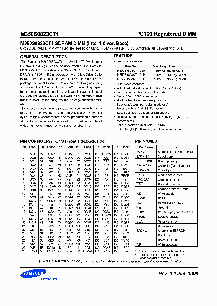 M350S0823CT1-C1L_6626568.PDF Datasheet