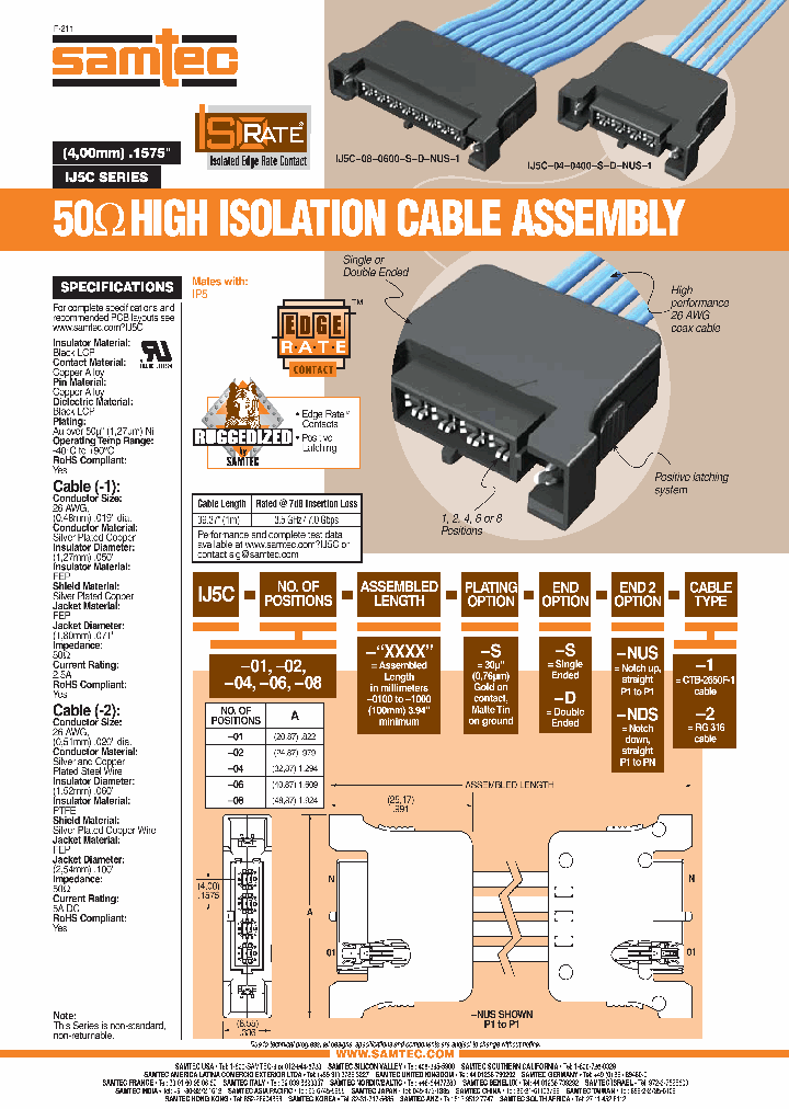 IJ5C-02-1000-S-D-NDS-2_6626864.PDF Datasheet