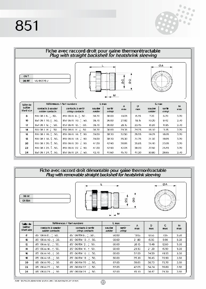 SOURIAUINC-85106RT123S50_6626878.PDF Datasheet