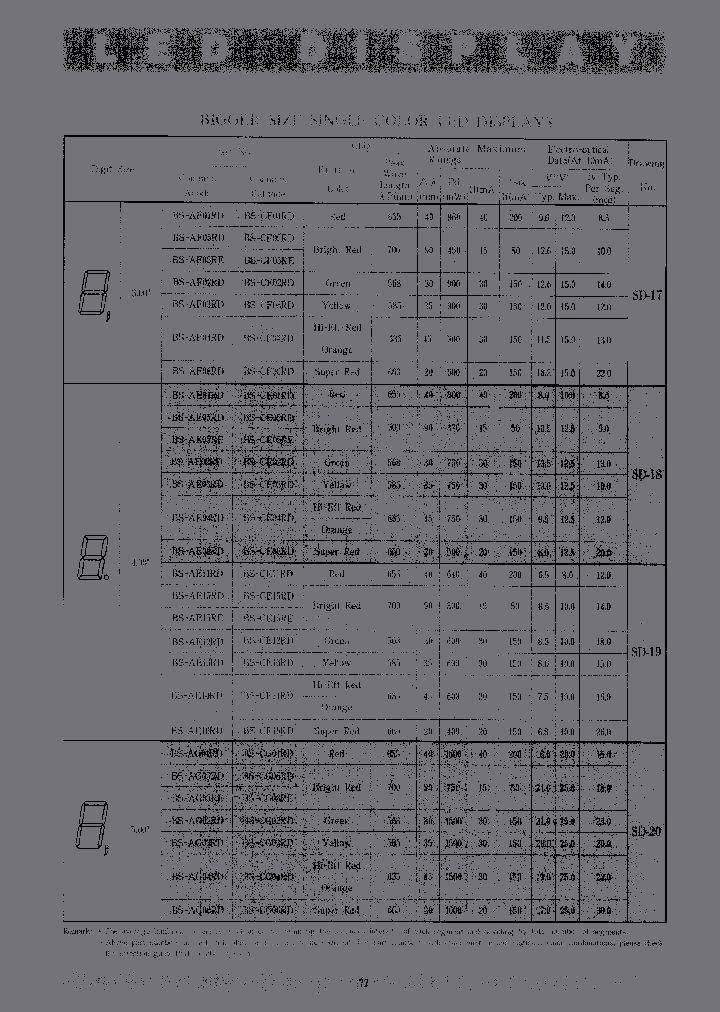 BS-AF02RW_6625700.PDF Datasheet