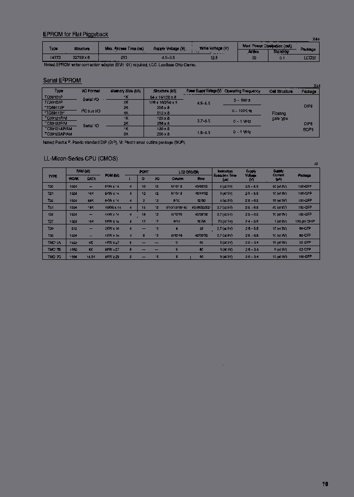 T33_6627035.PDF Datasheet
