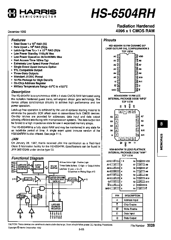 HS1-6504RRH_6626558.PDF Datasheet