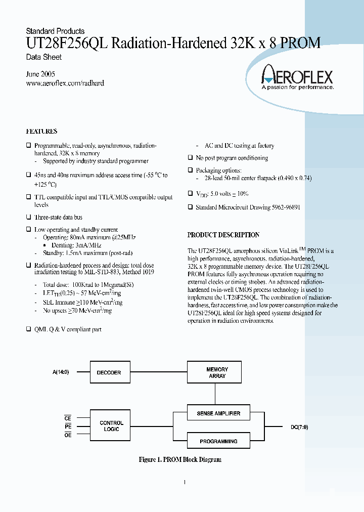 UT28F256QLT-40UWA_6625267.PDF Datasheet