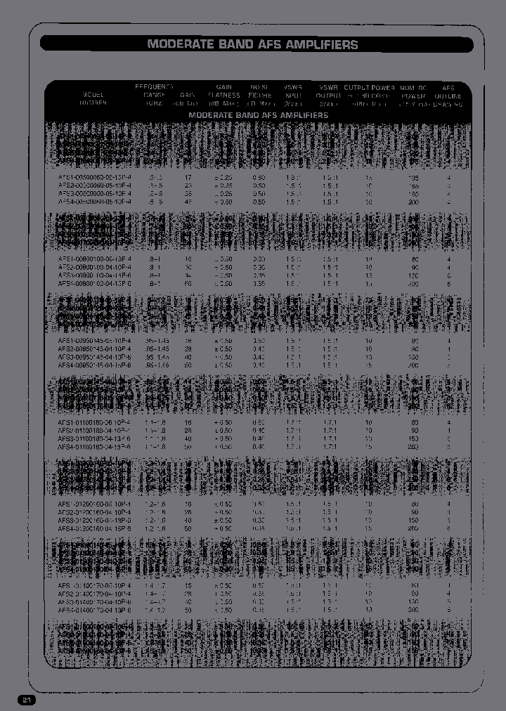 AFS5-10951175-09-10P-5_6627258.PDF Datasheet
