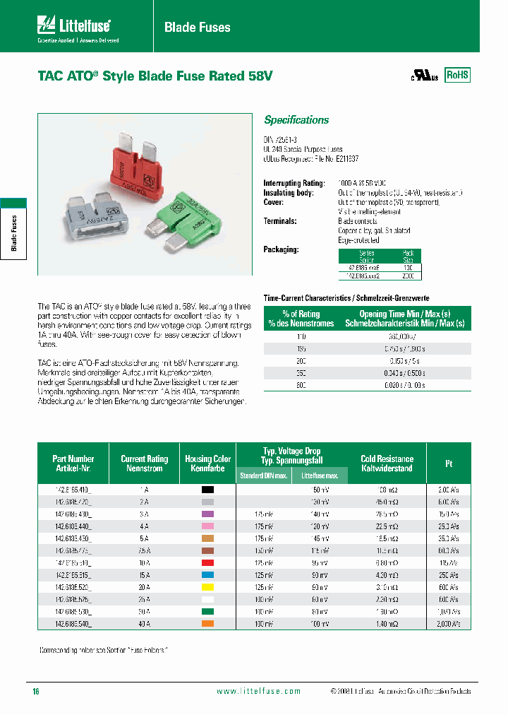 14261855256_6625614.PDF Datasheet