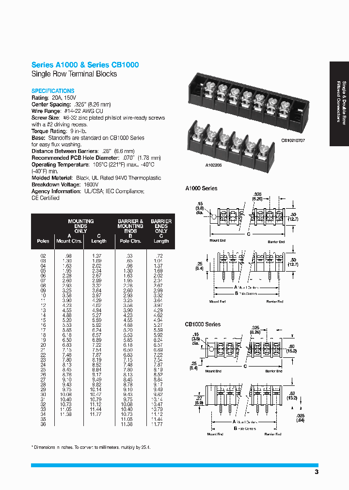A102207_6627208.PDF Datasheet