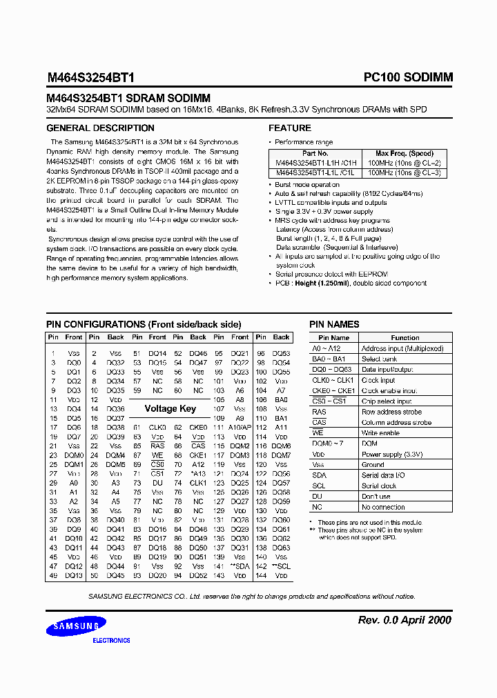 M464S3254BT1-C1L_6626575.PDF Datasheet