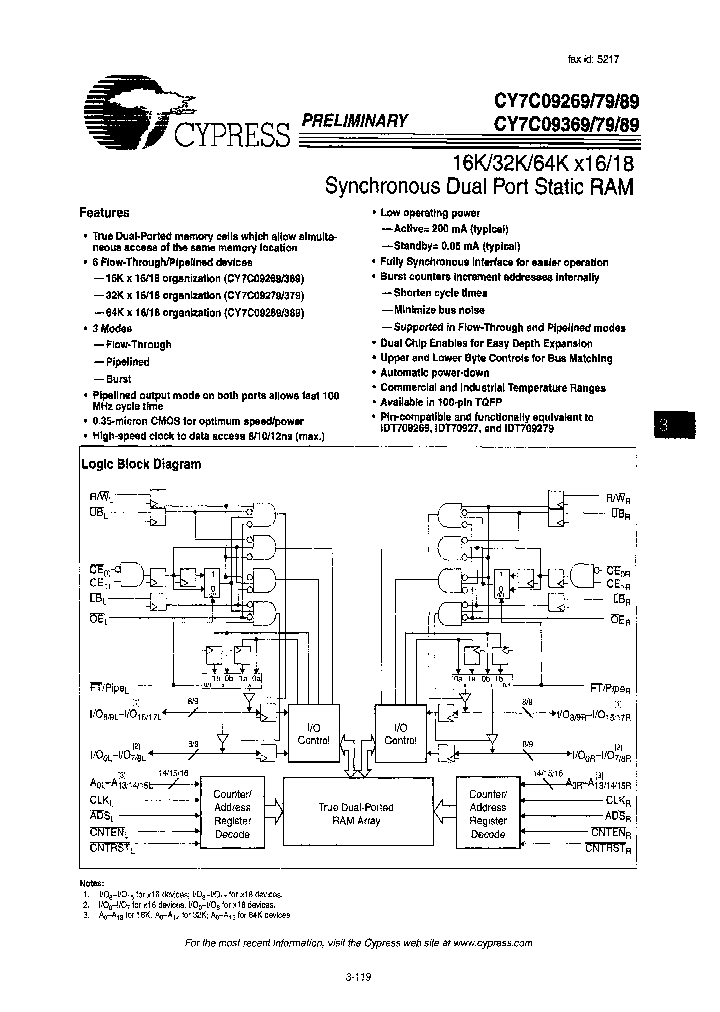 CY7C09269-8AC_6626786.PDF Datasheet