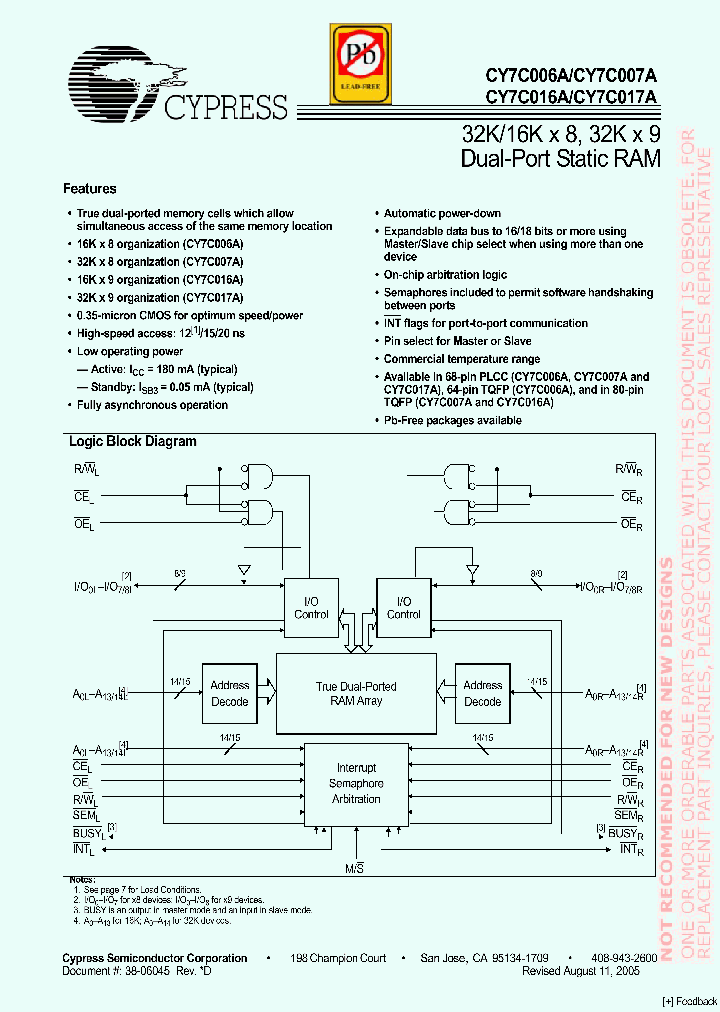 CYPRESSSEMICONDUCTORCORP-CY7C007A-20JXC_6625921.PDF Datasheet