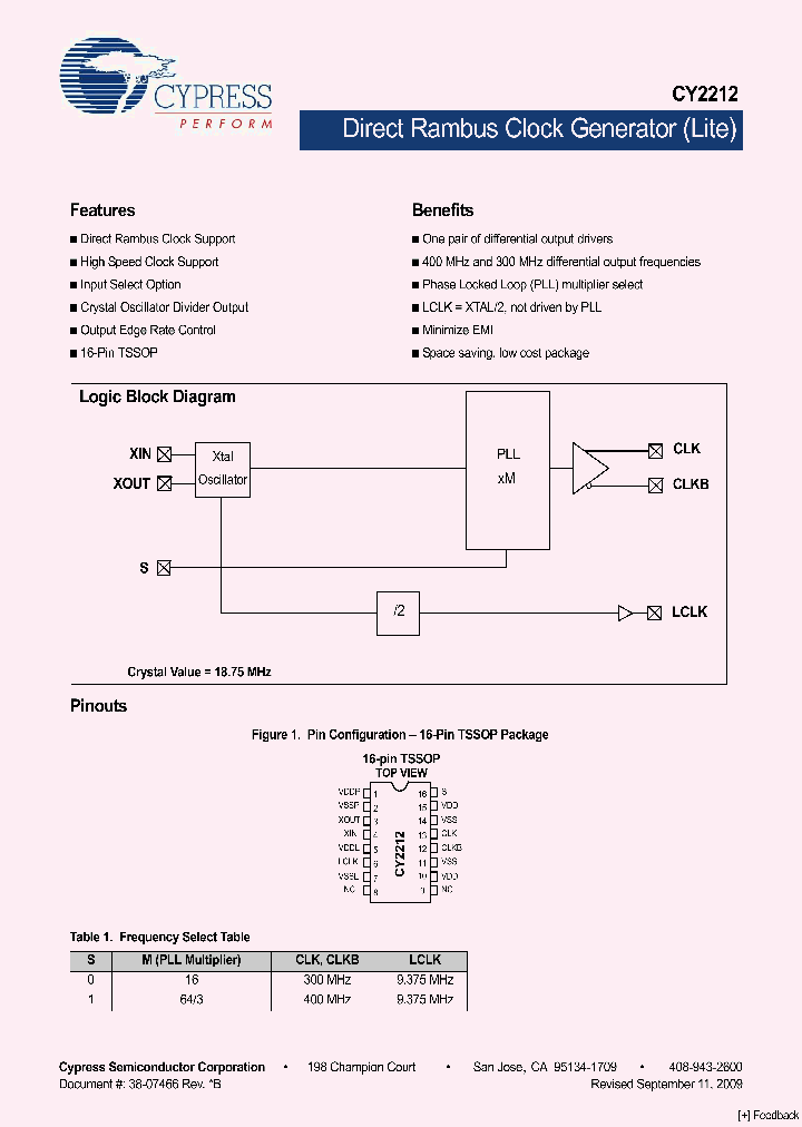 CY2212ZXC-2T_6627798.PDF Datasheet