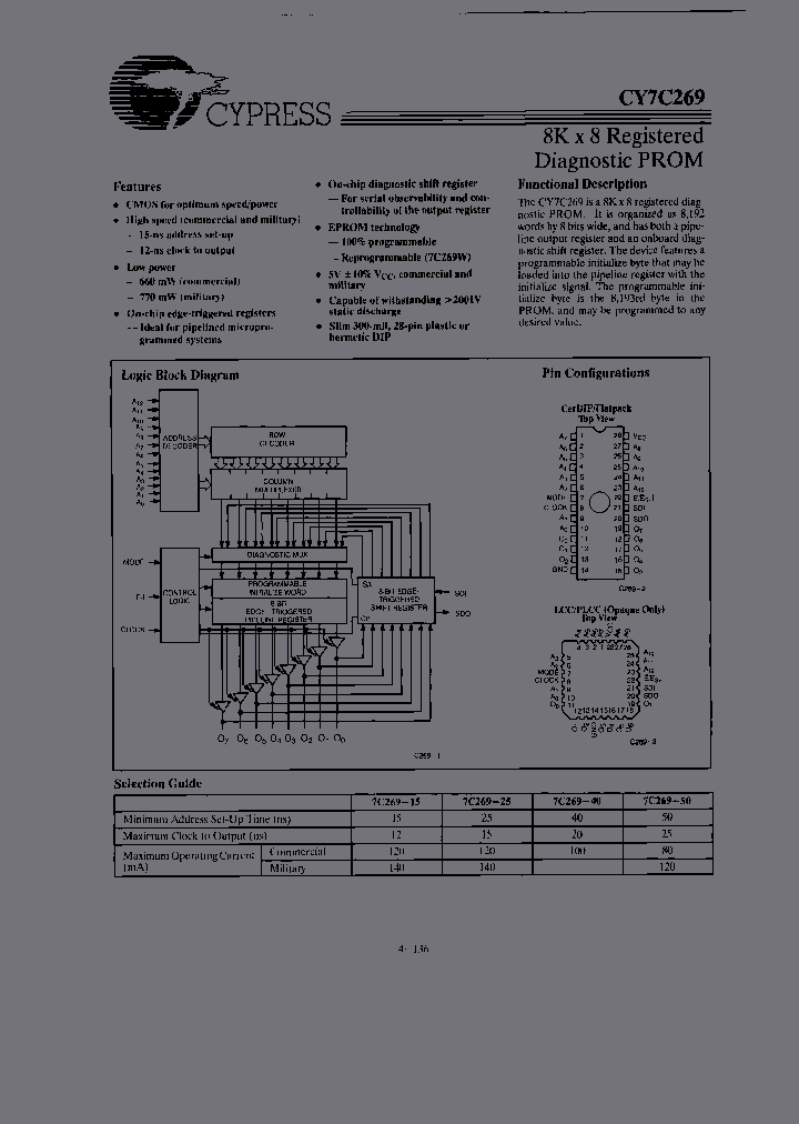 CY7C269-15JCT_6623583.PDF Datasheet
