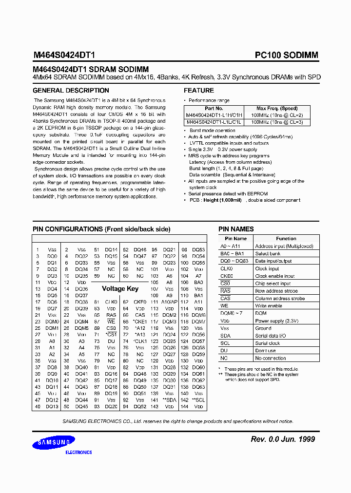 M464S0424DT1-C1L_6626571.PDF Datasheet