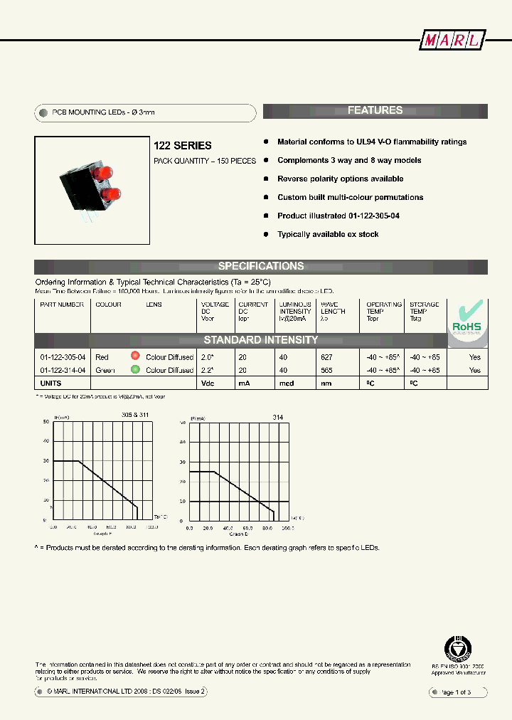 01-122-305-04_6629026.PDF Datasheet
