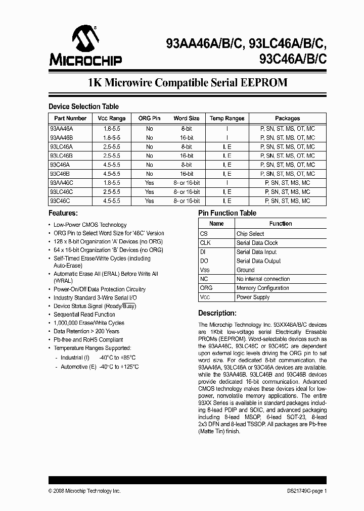 93C46BT-ISNVAO_6629582.PDF Datasheet