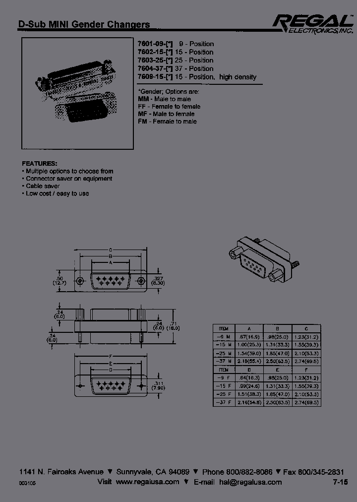 7603-25-MF_6629919.PDF Datasheet