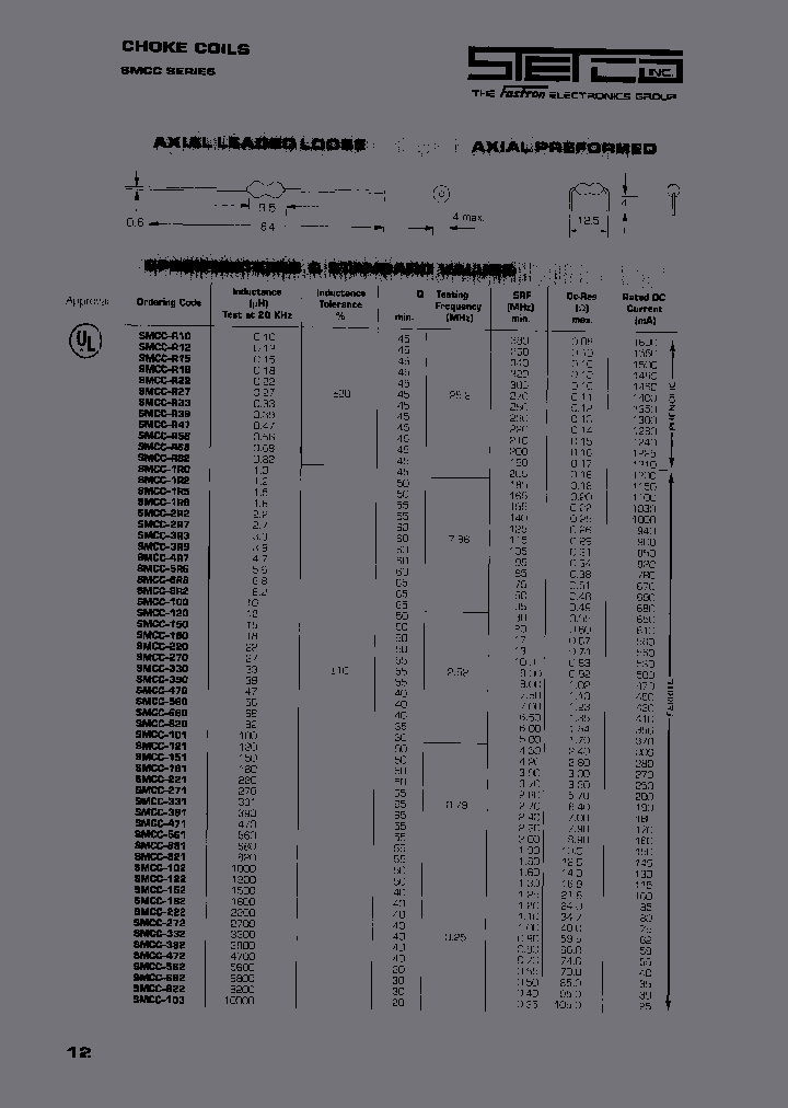 SMCC-R15M-32_6627002.PDF Datasheet