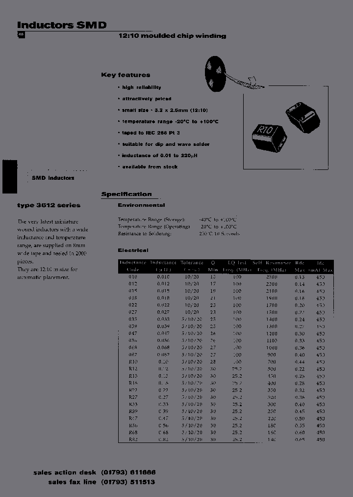 3612T221K_6627223.PDF Datasheet
