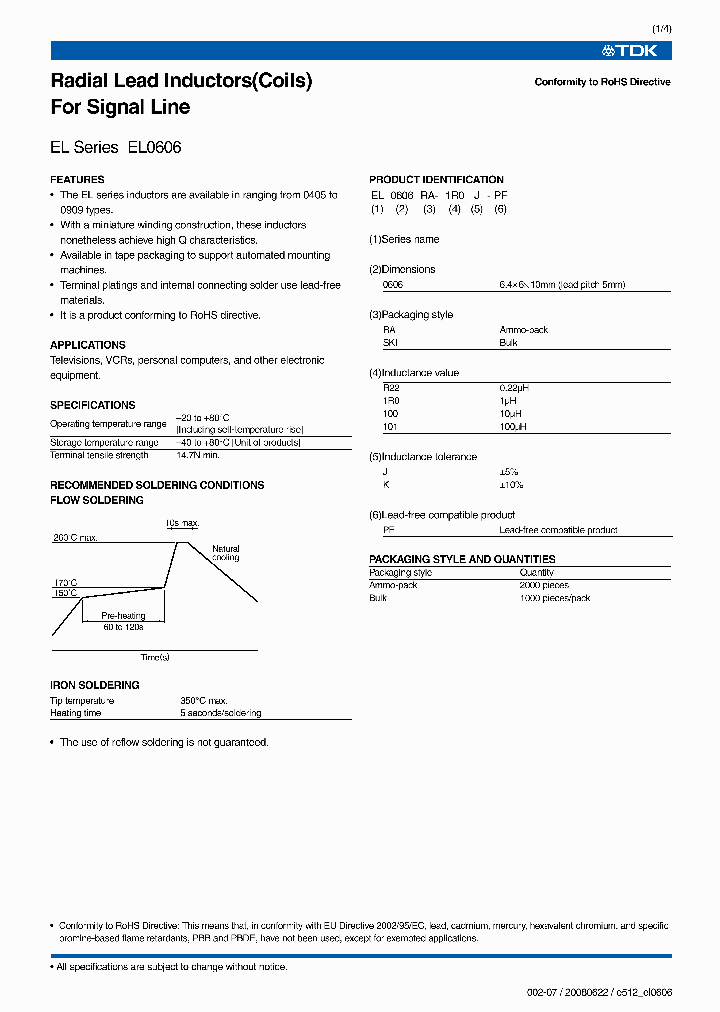 EL0606SKI-681J-PF_6624943.PDF Datasheet