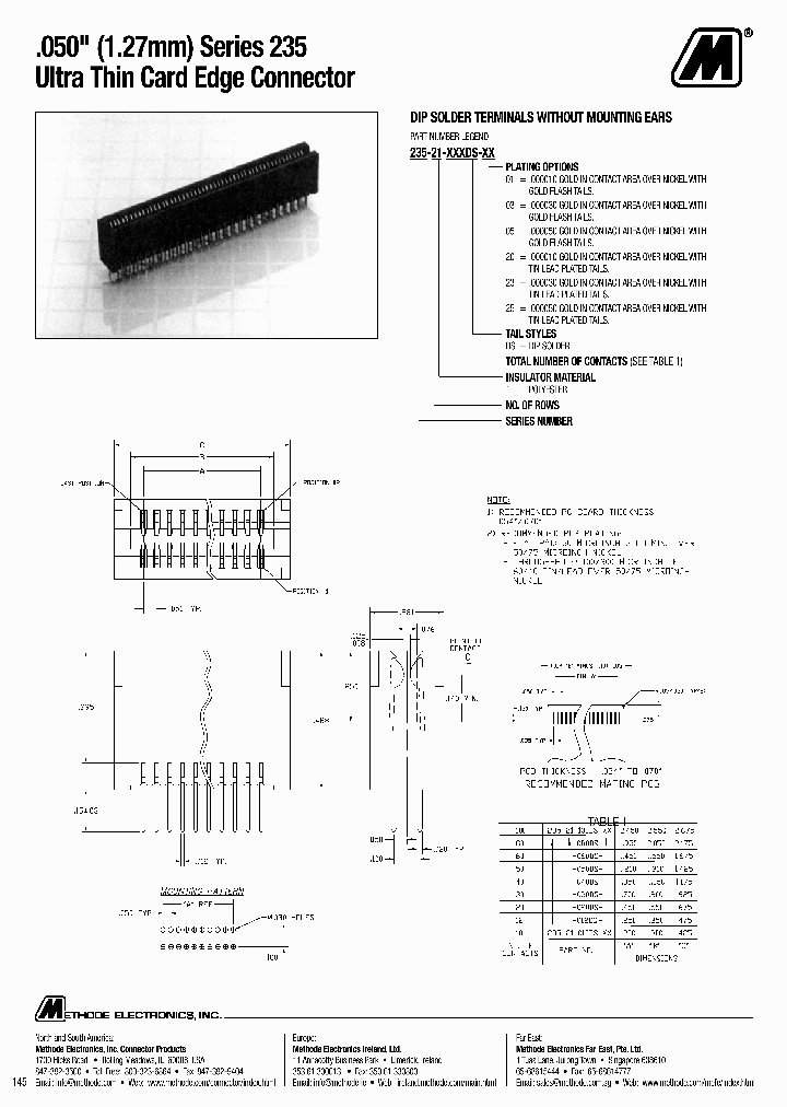 3202-009-2102-01_6626886.PDF Datasheet