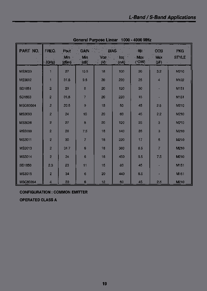 SD1851_6626921.PDF Datasheet