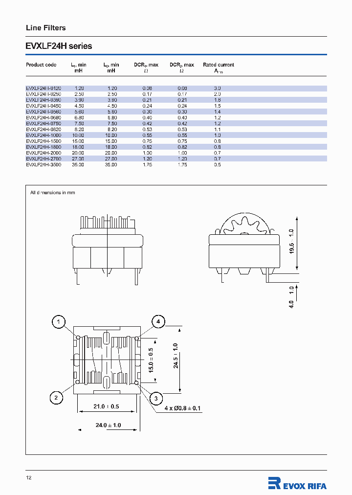 EVXLF24H-1500_6629712.PDF Datasheet