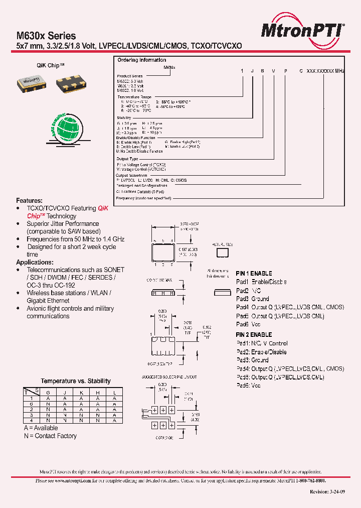M63003EUFCC050000000MHZ_6628729.PDF Datasheet