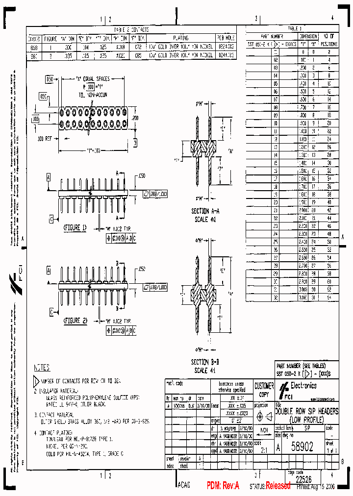 SST050-2X20-880S_6625796.PDF Datasheet