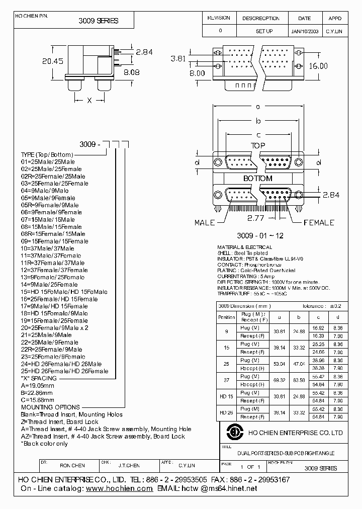 3009-25B_6630610.PDF Datasheet