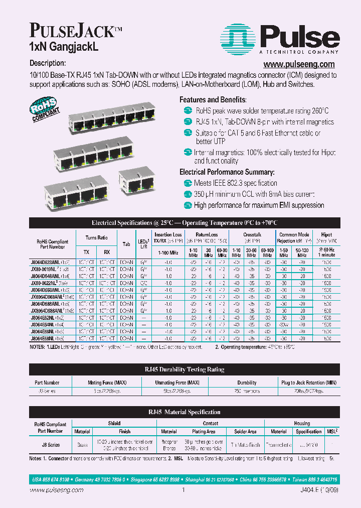 JX8064D688ANL_6624742.PDF Datasheet