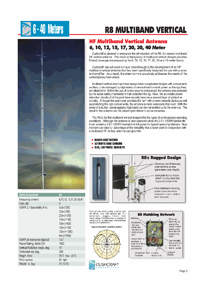 R8_6631210.PDF Datasheet