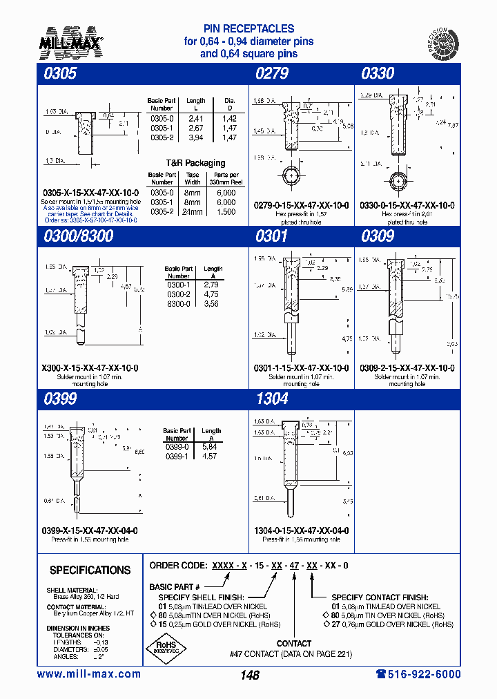 0305-0-15-80-47-01-10-0_6631681.PDF Datasheet