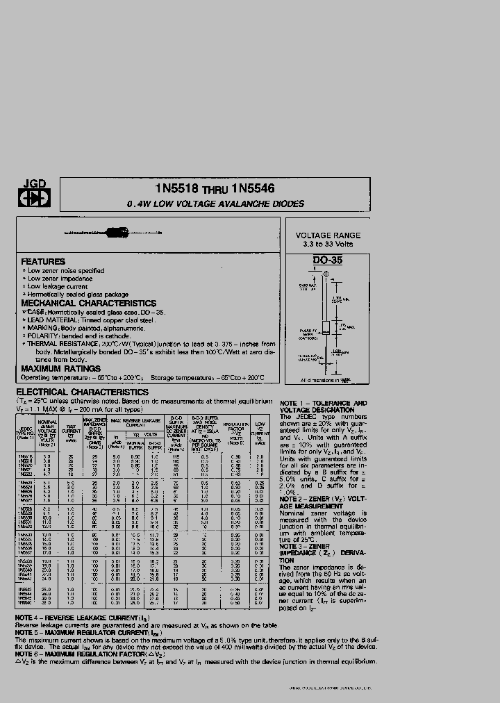 1N5529_6631845.PDF Datasheet