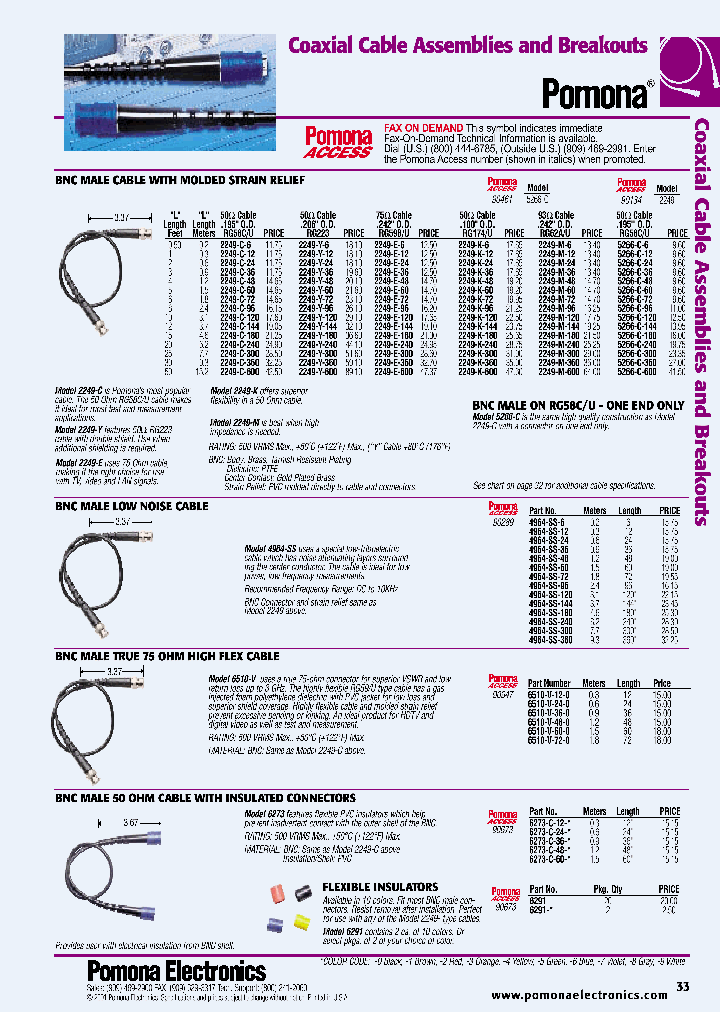 POMONAELECTRONICS-5266-C-600_6632297.PDF Datasheet